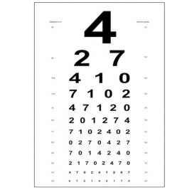 tablica sellena, pcv, cyfry, do oceny ostrości wzroku
